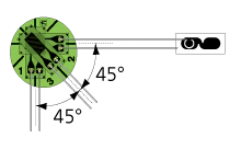 KYOWA共和电业 KFGS 120Ω3轴重叠配置带端子 KFGS-1-120-D17 T-F7